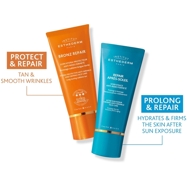  Institut Esthederm Institut Esthederm Repair Apres Soleil Soin Visage   Crema Facial Antiarrugas Para Después Del Sol 50 Ml 