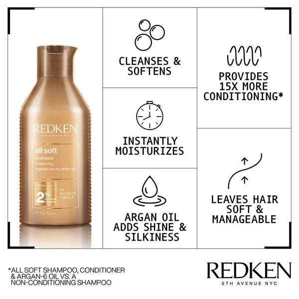  Redken Champú Redken All Soft (250ml) 
