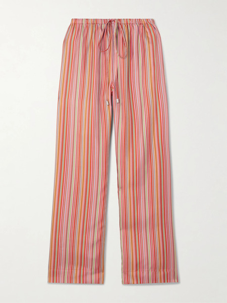  Comme Si Comme Si - Striped Silk-twill Straight-leg Pants - Red 