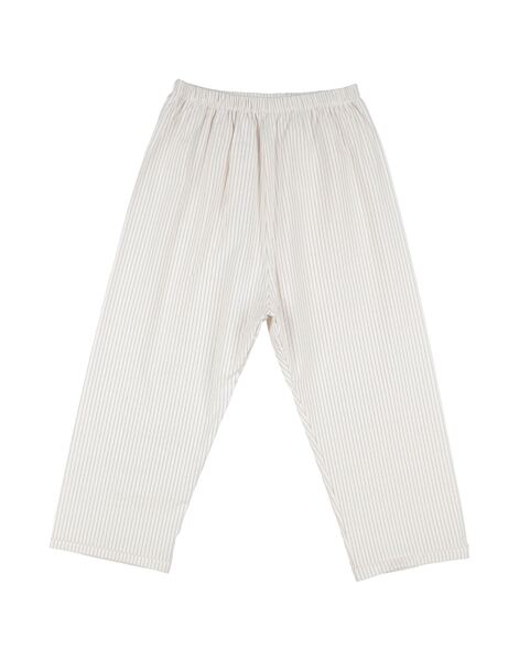  Cucù Lab - Partes De Abajo - Pantalones - On Yoox.com 