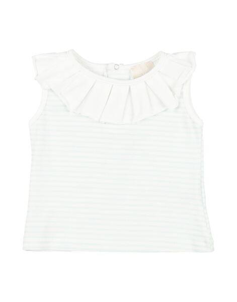  Lalalù - Camisetas Y Tops - Camisetas - On Yoox.com 